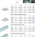 Catalog Bảng Giá DUHAL
