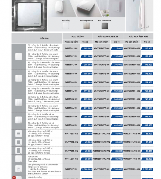PANASONIC