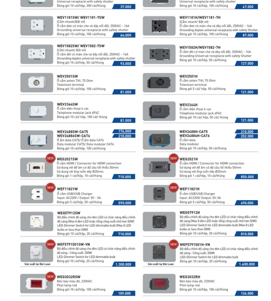 PANASONIC